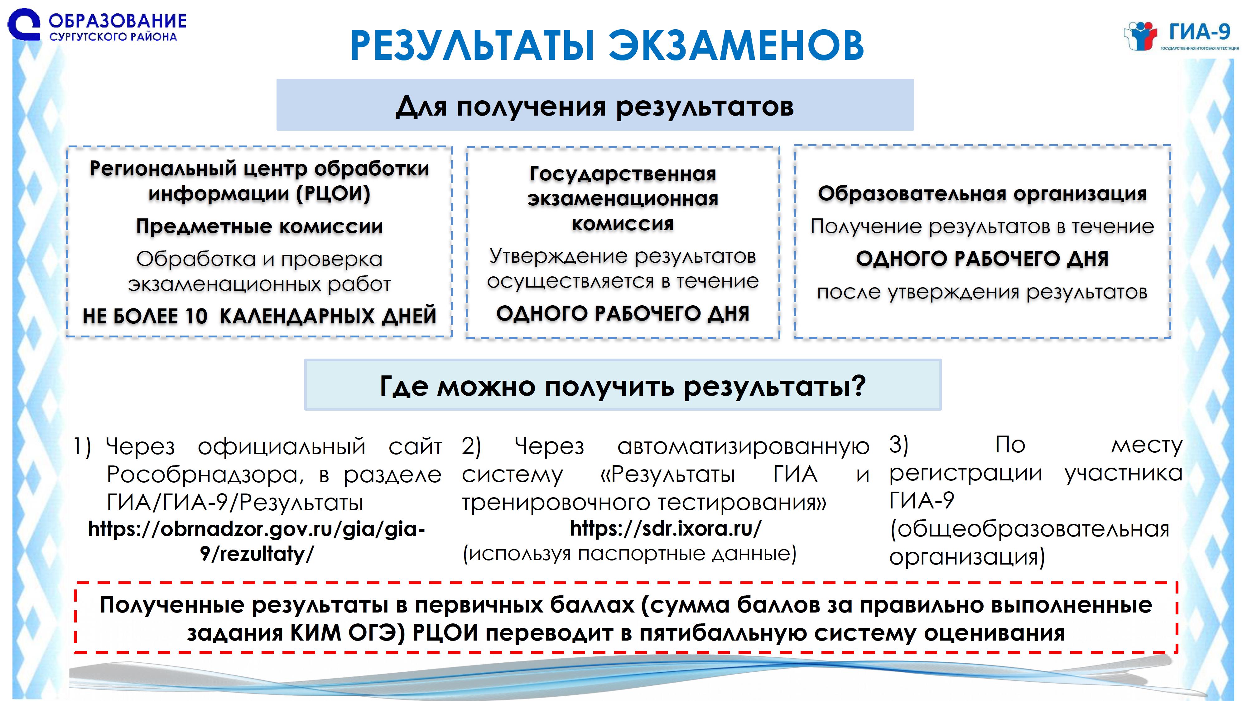 Фотография результаты экзаменов Фотография результаты экзаменов