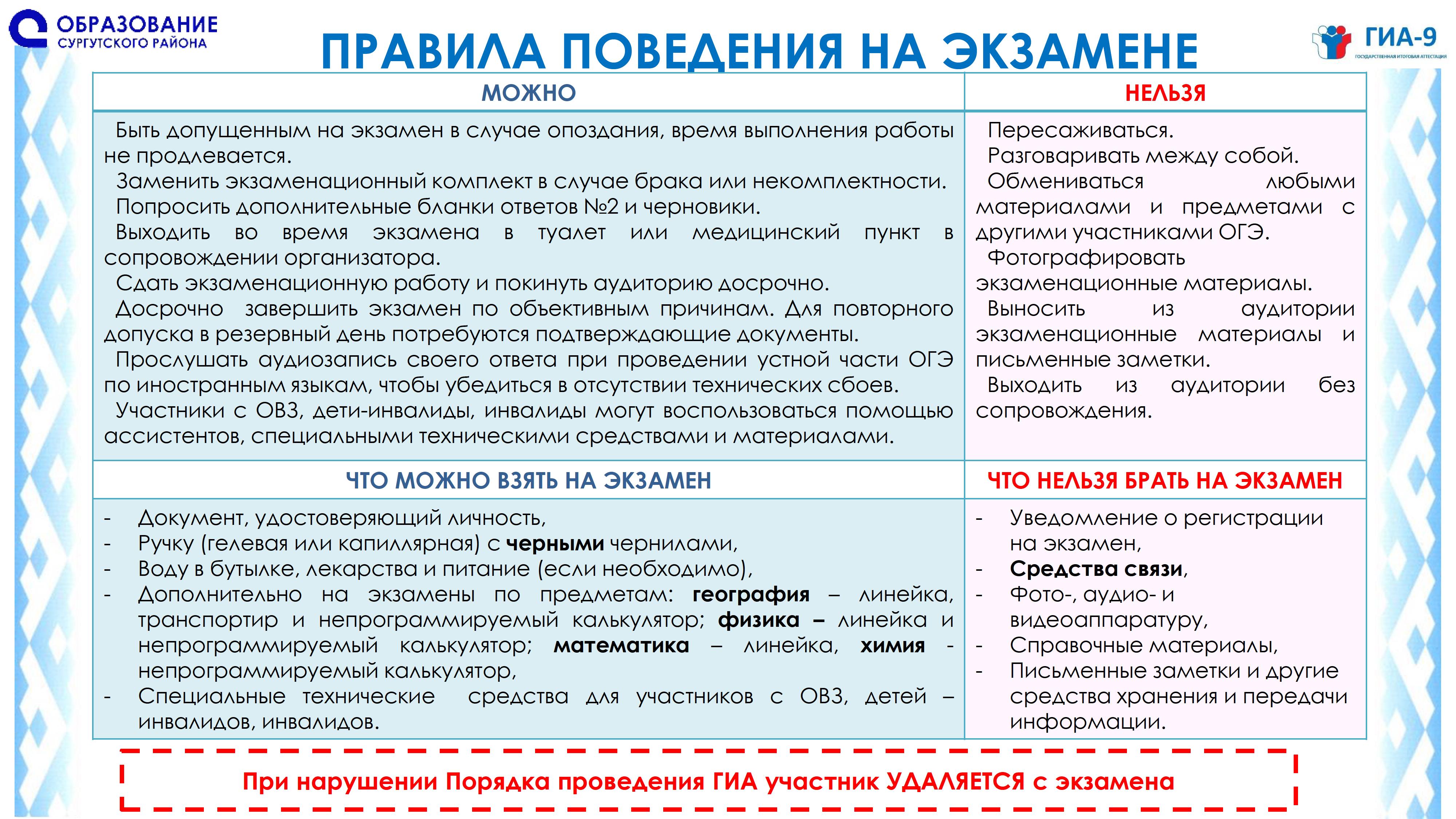 фотографияПравила поведения на экзамене фотографияПравила поведения на экзамене